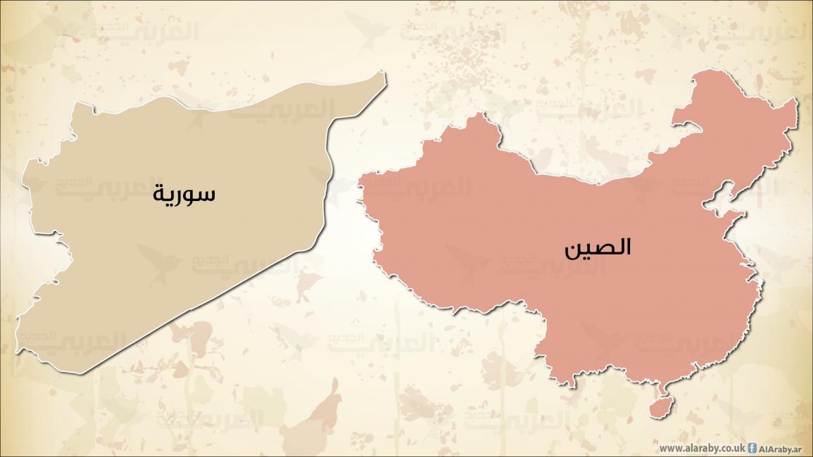 خريطة سورية والصين 