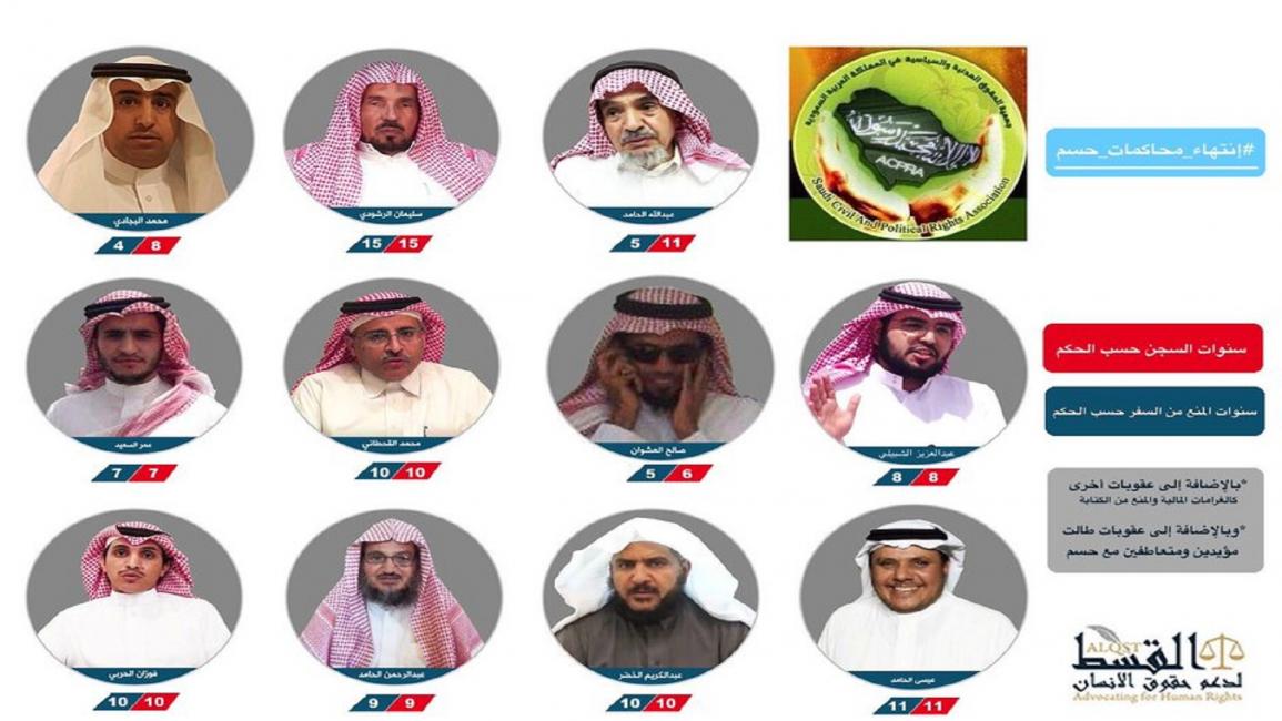أحكام سجن ومنع سفر نشطاء جمعية حسم السعودية (تويتر)