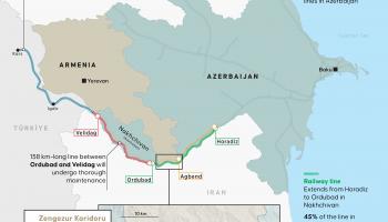  ممر زنغزور بين أذربيجان وتركيا مرورا بأرمينيا ونخجوان (الأناضول)