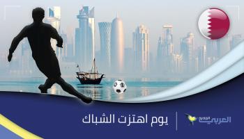  تترقب الجماهير انطلاق منافسات بطولة كأس العالم للأندية في قطر 