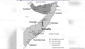 مواقع دفن النفايات بالصومال