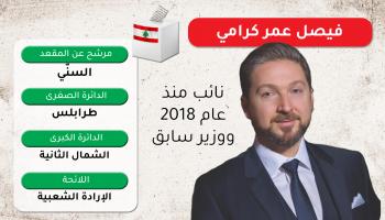 فيصل كرامي-التوريث السياسي/لبنان