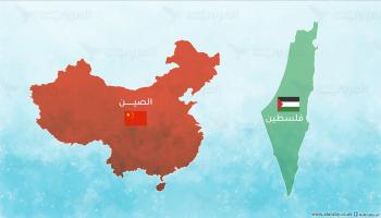 فلسطين والصين