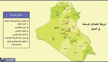 خريطة للفصائل المسلحة في العراق