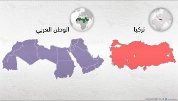 خريطة الوطن العربي وتركيا 