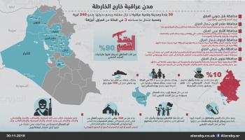 مدن عراقية خارج التغطية-سياسة-5/12/2018