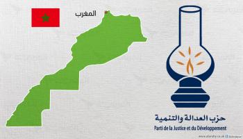 حزب العدالة والتنمية المغربي