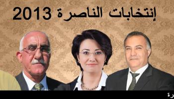 انتخابات الناصرة