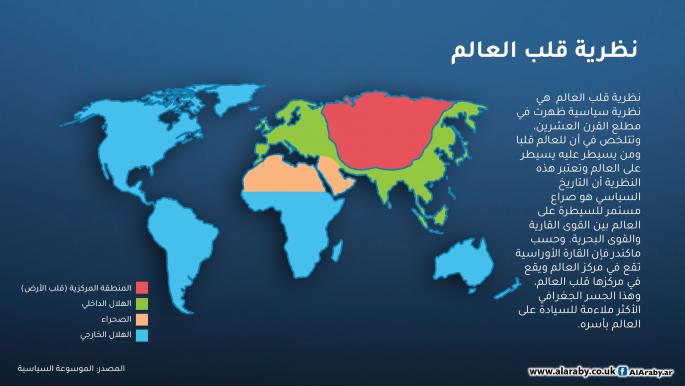 خريطة "قلب العالم".. من يسيطر عليه يحكم الأرض