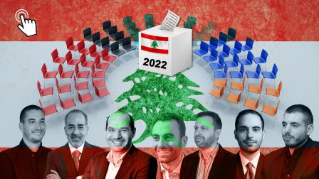 الانتخابات اللبنانية 2022/التوريث السياسي